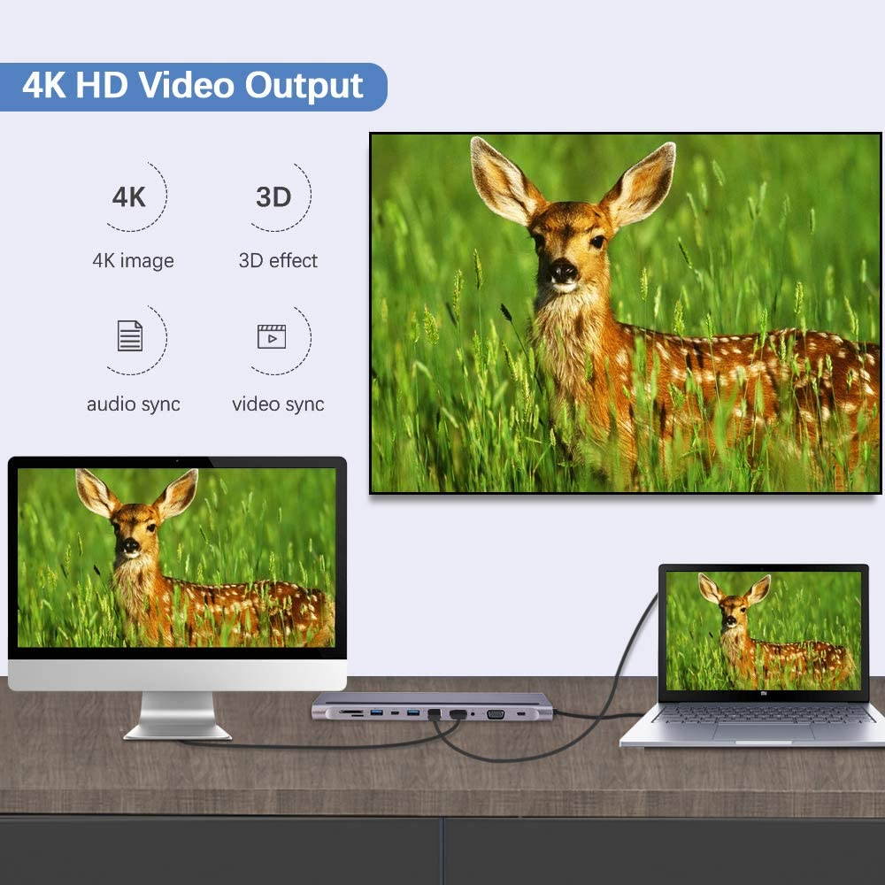 USB C Hub HDMI Ethernet Adapter 11 in 1 USB Type-C Hub to HDMI 4K VGA, Suitable for Samsung Dex Station, Universal Laptop Dock Hub with 87W PD Compatible with MacBook Pro / 2018 2017 / iPad/Air 2018