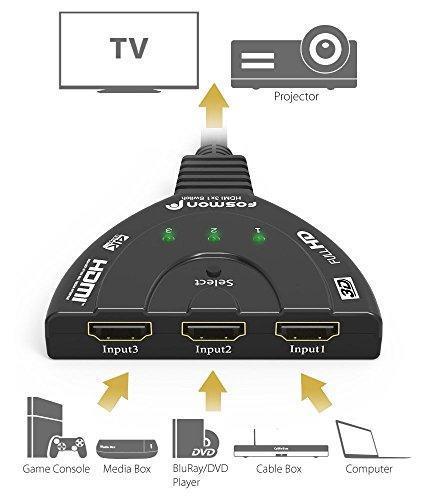 Fosmon HD8061 3-Port 4K High Speed HDMI Switch Splitter with Pigtail Cable, 3 In 1 Out, Supports Full HD 1080p 3D