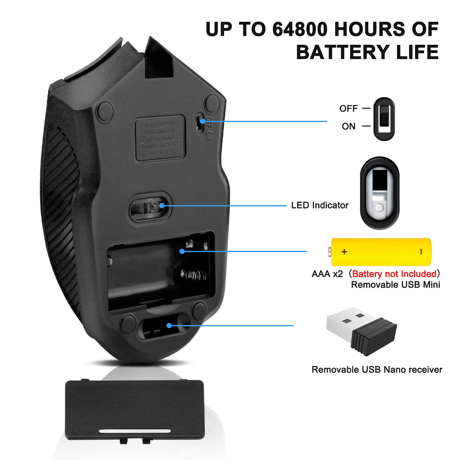 Donwell Optical Wireless Mouse with USB Receiver/Connector High Precision , Silent Mouse Office Gaming Mouse For Macbook Air/Pro, Dell/HP/ Lenovo/ASUS/Acer/Sony laptop, PC Computers