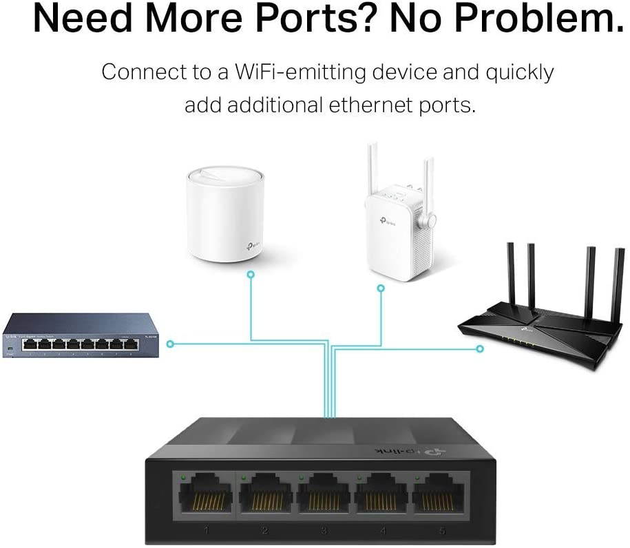 Litewave 5 Port Gigabit Ethernet Switch | Desktop Ethernet Splitter | Plastic Case | Unshielded Network Switch | Plug & Play | Fanless Quiet | Unmanaged (LS1005G)