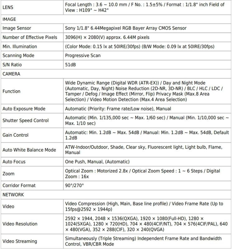 Eyemax Storm Series NIT-MP4662V 4.2MP IP Network Vandal DOME IR Camera 3.6-10.5mm 12V DC Motorized POE ONVIF ( Made In Korea )