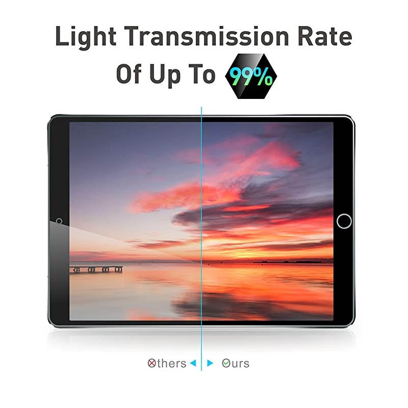 2 Pack] ipad 6th generation screen protector/iPad Pro 9.7 Screen Protector,  Tempered Glass Screen Protector - Apple Pencil Compatible/High Definition/Scratch Resistant