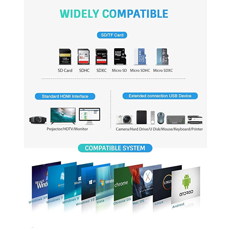 USB C Hub Mackbook Pro Adapter USB C 7 in 1 USB C to HDMI Adapter Compatible for USB C Laptops Nintendo and Other Type C Devices4K HDMI USB30 SDTF Card Reader 100W PD