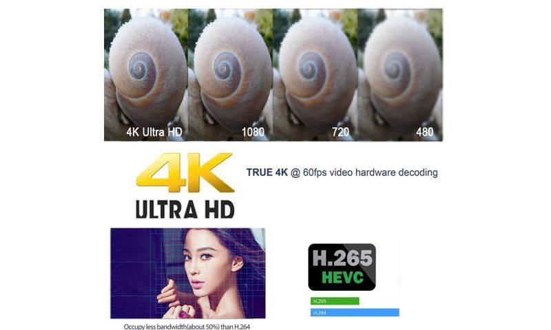 BOMIX Android TV BOX, MXQPRO 4K 1G/8G Android 6.0 Marshmallow OS Amlogic S905X Smart TV Box Quad Core HDMI WIFI 3D Google Android TV BOX