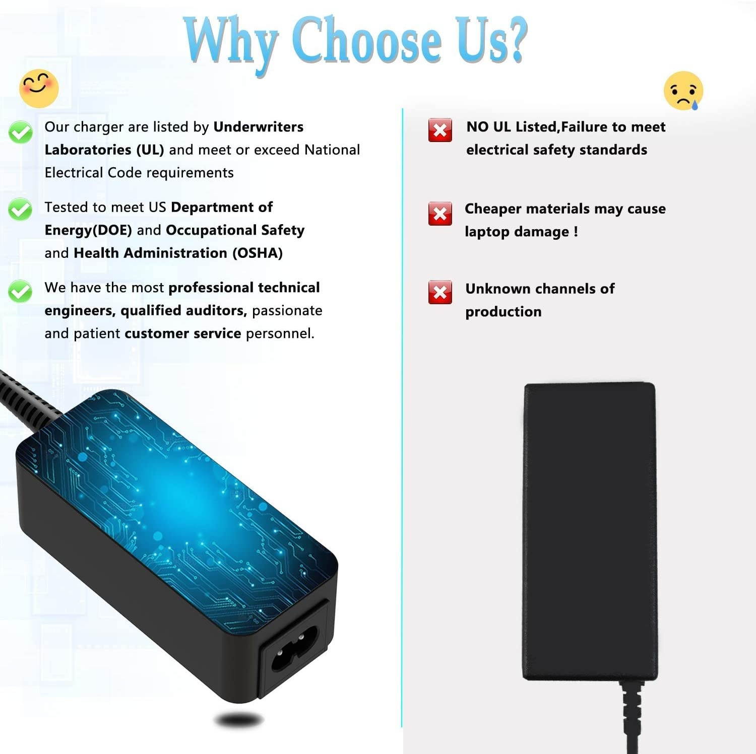 AC Charger Fit for Lenovo 80C4 80C5 80D8 80D7 80GX 80GW 80R5 80RL 80V8 80TF 80TC 80TL 80TG 80TD 80TH 80T2 80T3 81HM 80WQ 80SY 80SX 80UF 81HQ 81AV 81B1 80JT 80JV 81AW Laptop Power Supply Adapter Cord