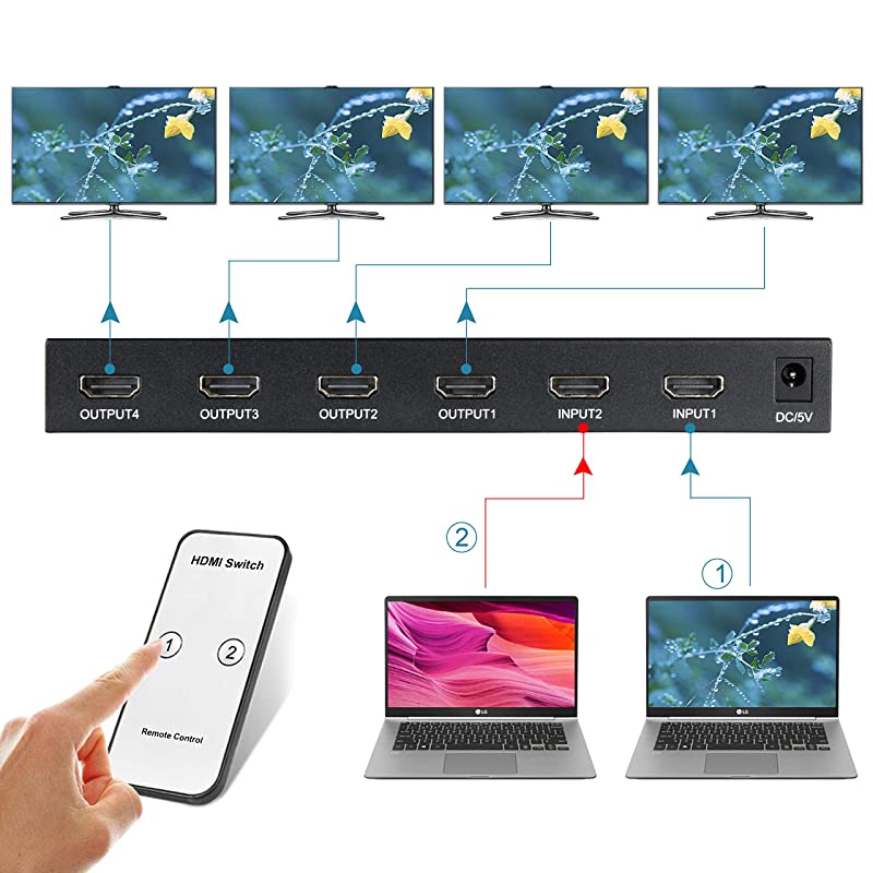 2x4 HDMI Splitter HDMI Switch Splitter 4 Out 2 in  2 in 4 Out HDMI Splitter with SPDIF Audio 35mm Support HD 4K 3D 1080P