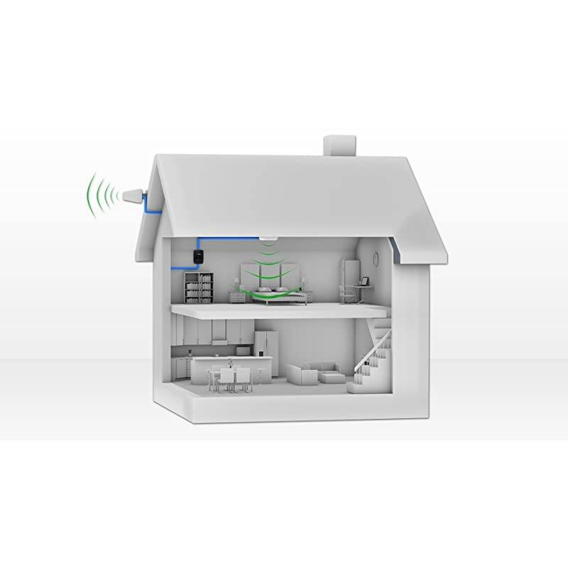 Home 3G Cell Phone Signal Booster Kit for Home and Office &ndash; Enhance Your Signal up to 32x. Can Cover up to 1500 sq ft or Small Home. For Multiple Devices and Users.
