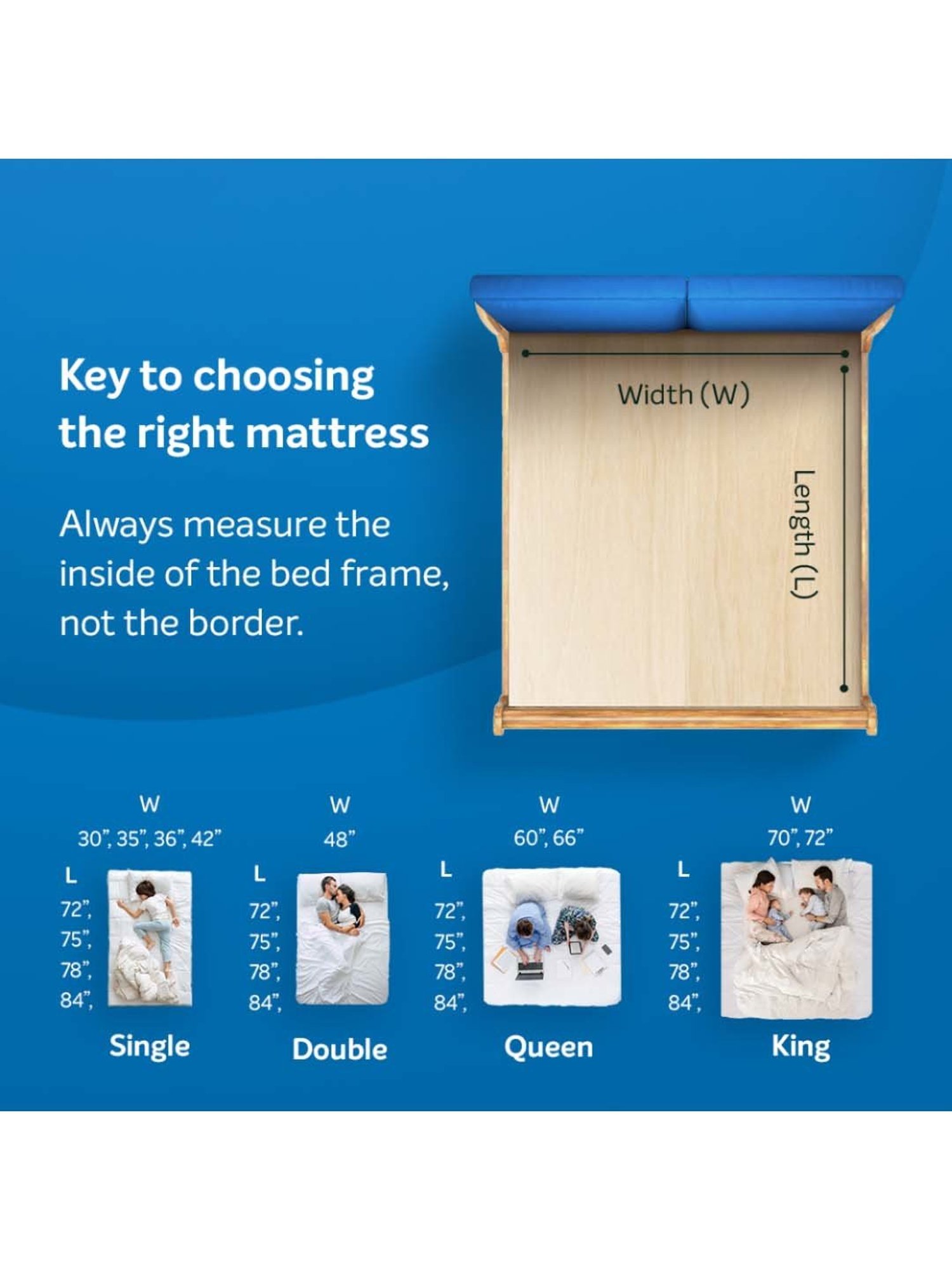 Sleepwell Nexa Aqua Classic Resitec Foam Single Bed Mattress