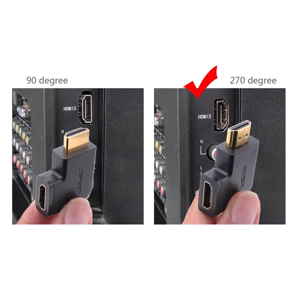 HDMI Extender connecter converter,High Speed HDMI Port Saver Male to Female Adapter Right Angled 270 Degree Right(20112)