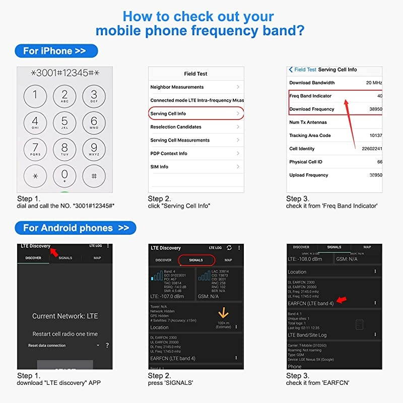 Signal Booster AT&T Cell Phone Signal Booster 4G LTE T-Mobile Cricket US Cellular Band12/17 Cell Signal Booster AT&T Cell Phone Booster Cell Extender Signal Amplifier Boost Voice+Data for Home