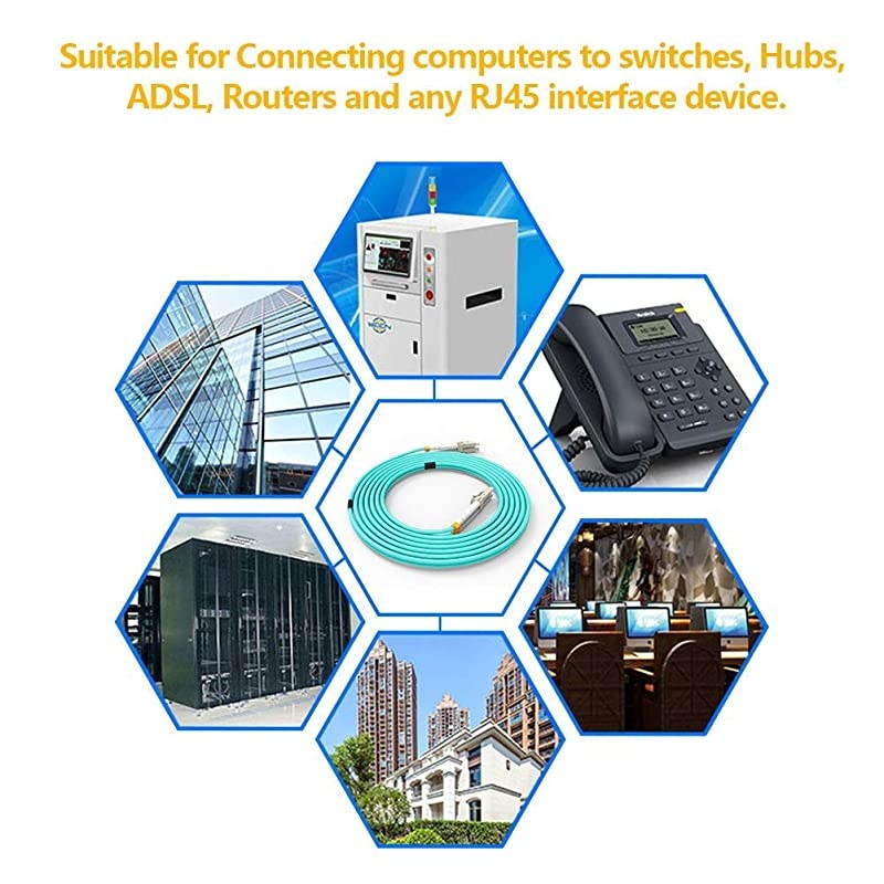 LC to LC Fiber Patch Cable 7 Mether  10G Gigabit Fiber Optic Cables Multimode OM3 Duplex 50125 OFNP