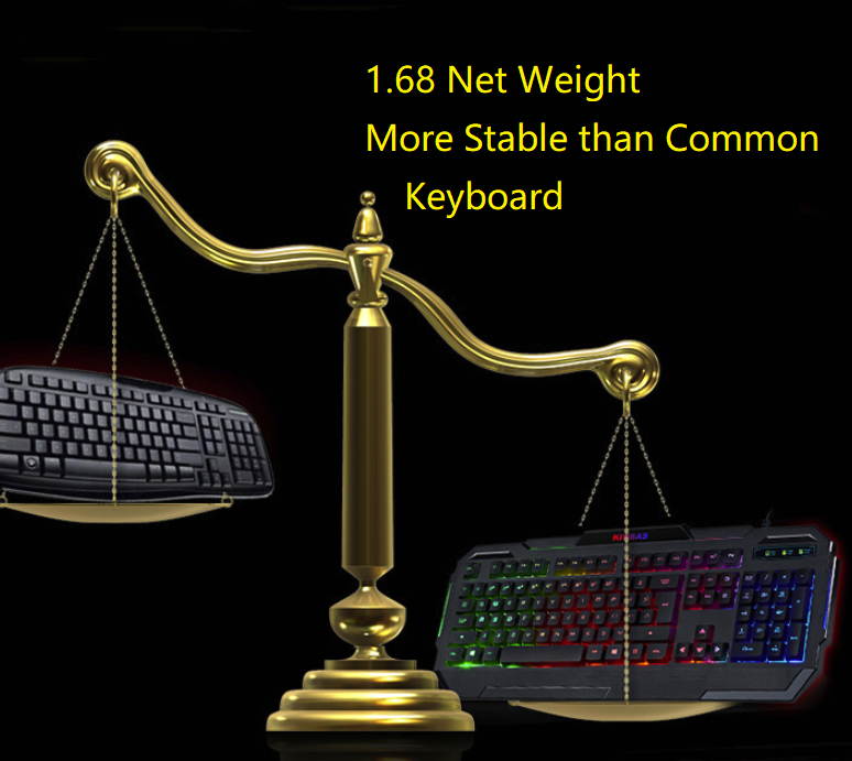 CORN VP-X9  19 Non-Conflicting Keys, Ergonomic Design, Mechanical Feeling  Cool Exterior Breathing Backlit Waterproof USB Wired Silent Typing Keyboard For Office And Game - Black