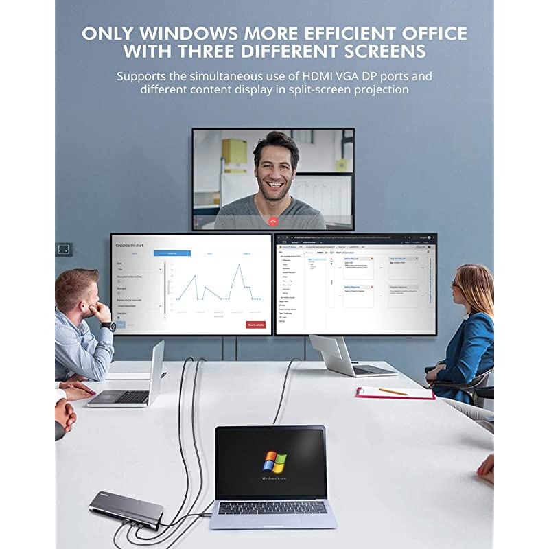Triple Display Docking Station for Windows, 12 in 1 USB C Hub with 4K HDMI DP,VGA, 100W PD, 2 USB3.0/1 USB2.0,SD/TF Reader,Ethernet RJ45,3.5mm Audio,macOS only Support Mirror Display