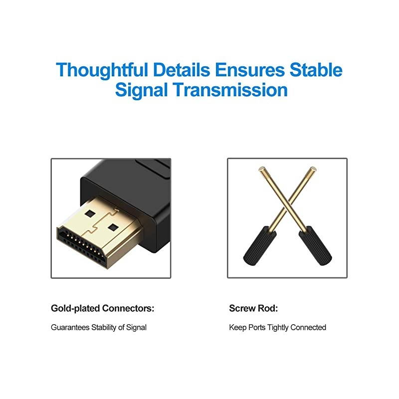HDMI to DVI Cable, CL3 Rated High Speed Bi-Directional (15 Feet, Black)