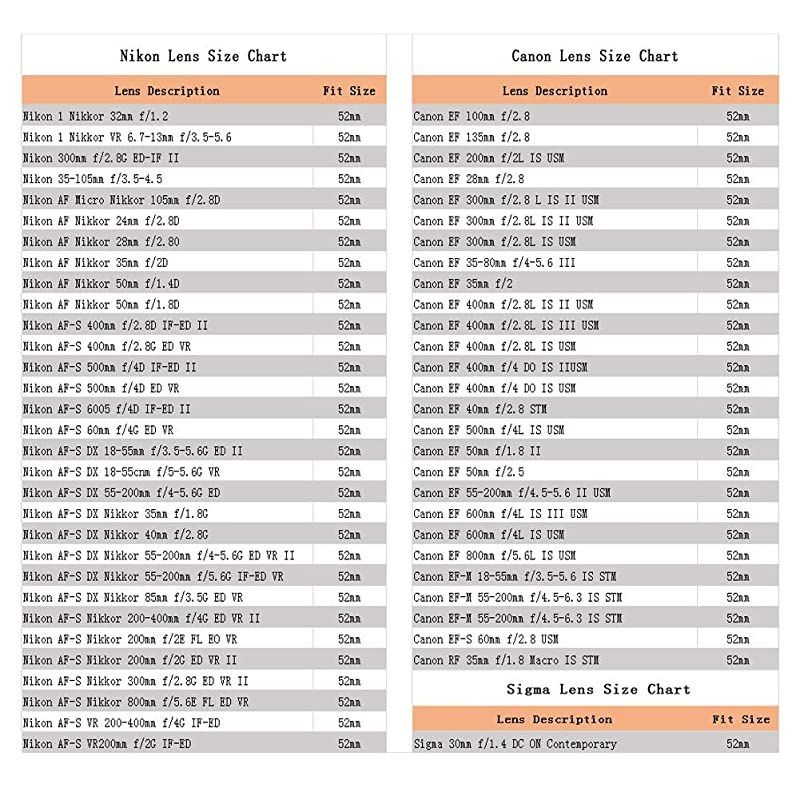 52mm Snap on Center Pinch Front Lens Cap Rear Lens Cap Body Cap Replacement for Nikon DSLR D3500 D3400 D3300 D3200 D3100 D7100 D7000 D850 P1000 D5500 D5300 Antidust Lens Protector2 Sets