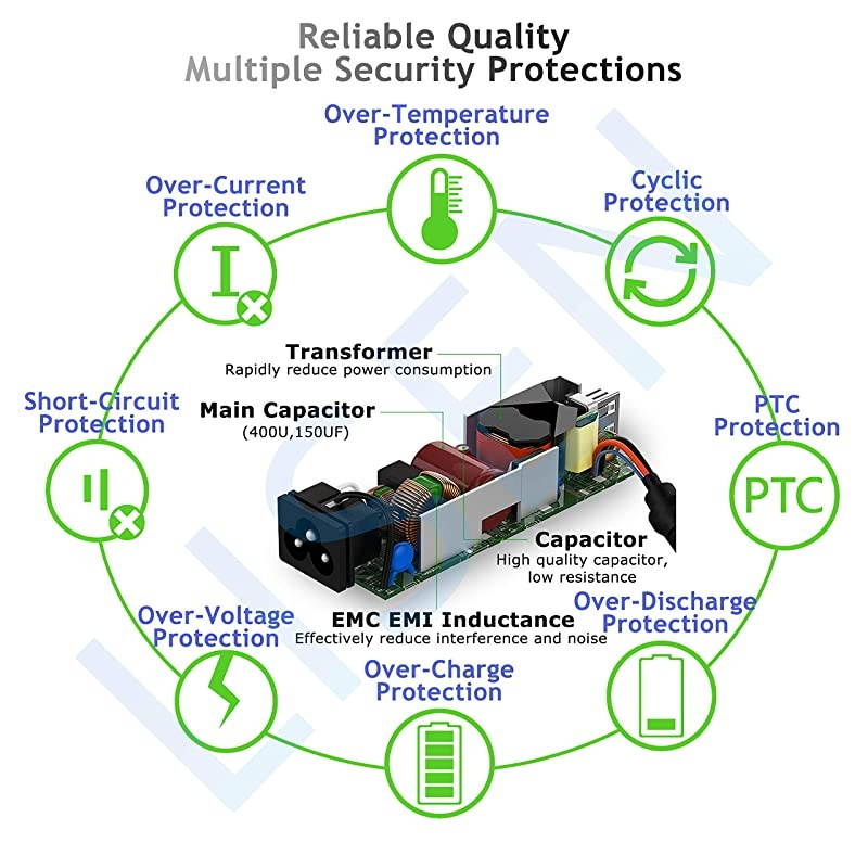333A 65W AC Adapter Laptop Charger for HP ProBook 640 G2650 G2430 G3440 G3450 G3455 G3470 G3 PN H6Y89AA PA190032HE PPP009C PPP012DS PPP012LE PA145056HA Power Supply Cord