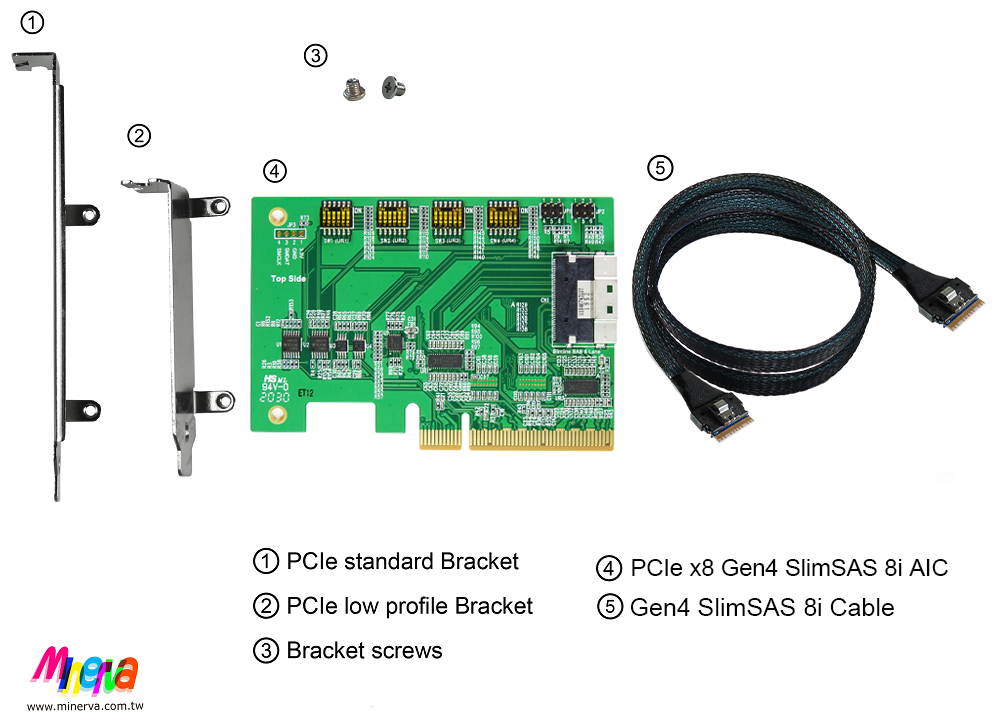 PCIe x8 Gen 4 with ReDriver to SlimSAS 8i Adapter + SlimSAS 8i cable,100cm KIT for AMD EPYC 7002 Series