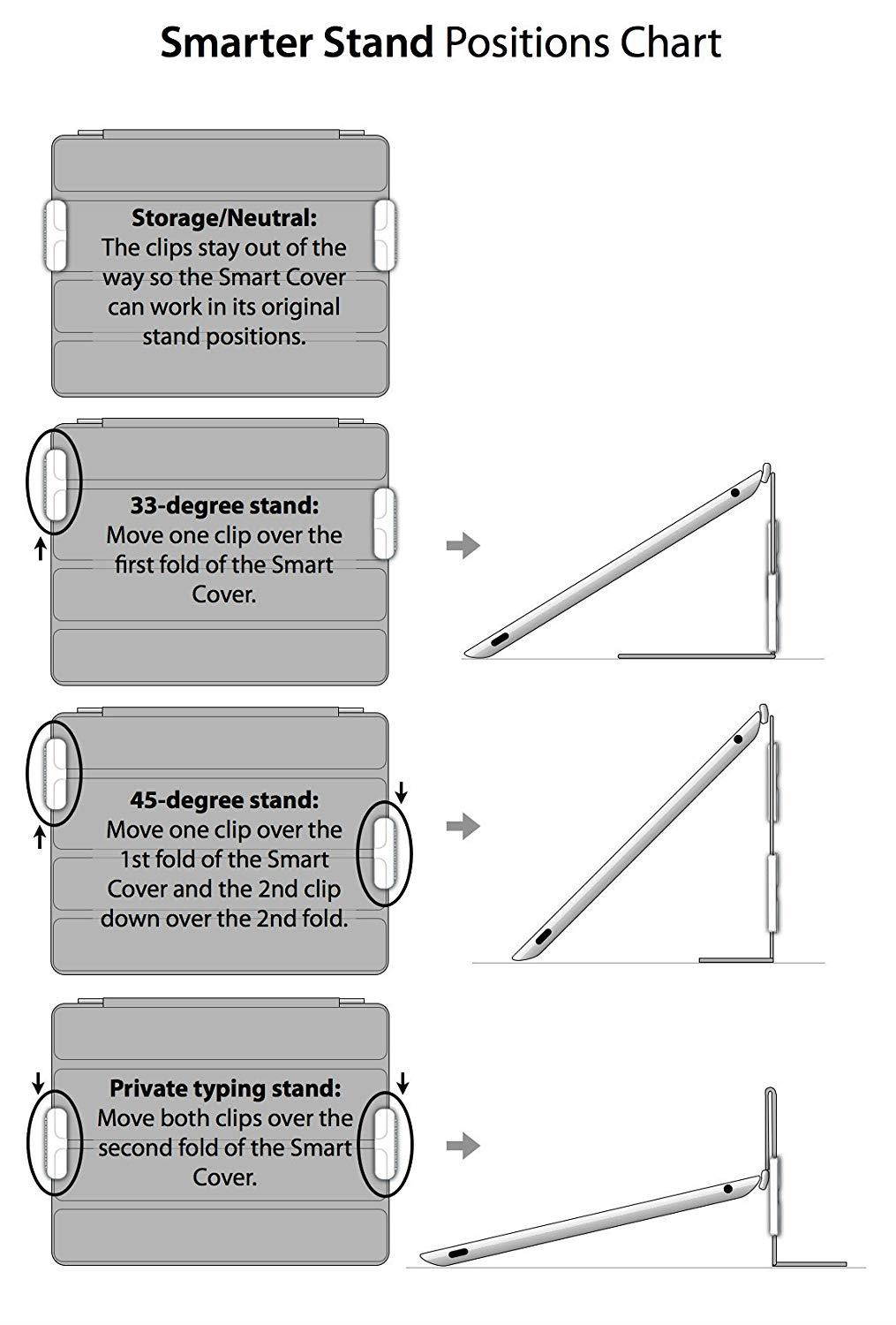 Smarter Stand for iPad - White