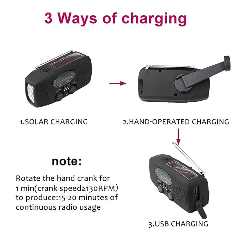 Upgrade]  Emergency Solar Hand Crank Dynamo NOAA WB AM/FM Radio Hurricane Camping Survive Kit with 3-LED Flashlight 1000mAh Power Bank 088FS (Blue)