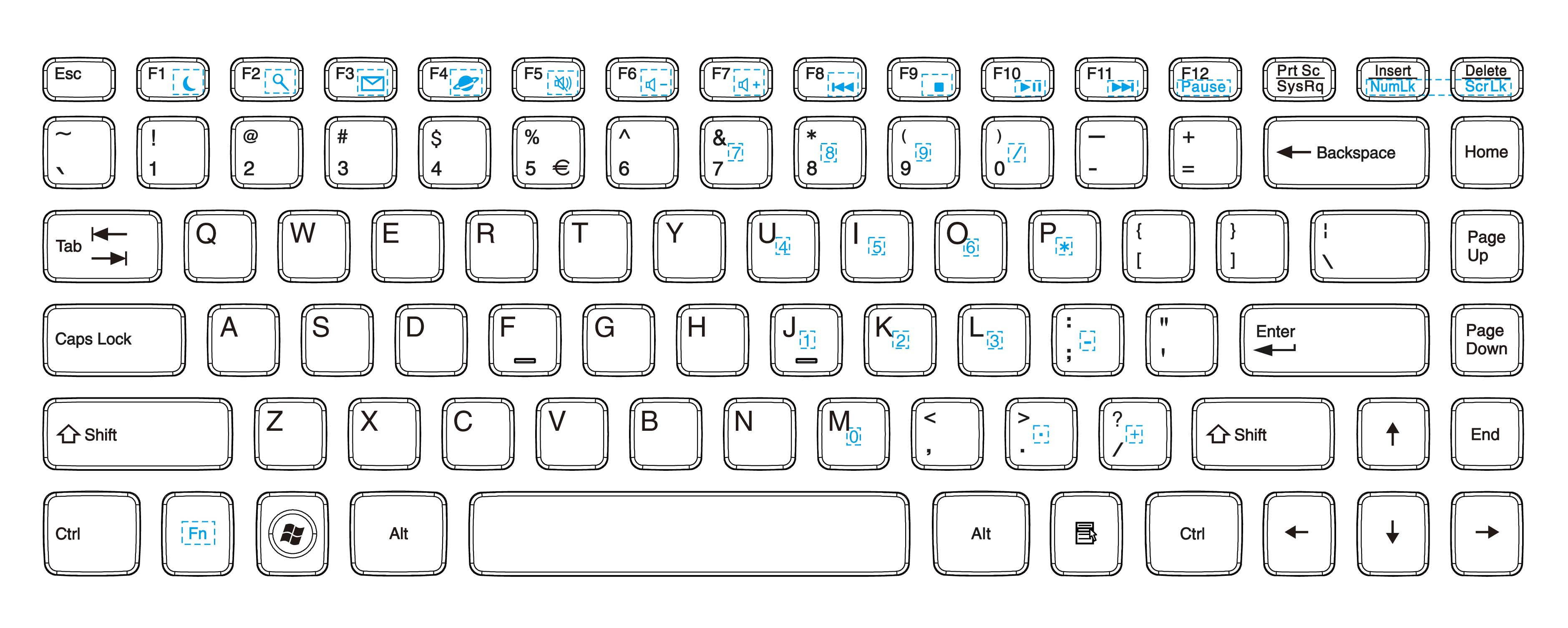 Perixx PERIDUO-307B, Mini Keyboard and Mouse Set - Wired - USB - Piano Black Design - Stylish Chiclet Key Design - 11 Multimedia Hot Keys