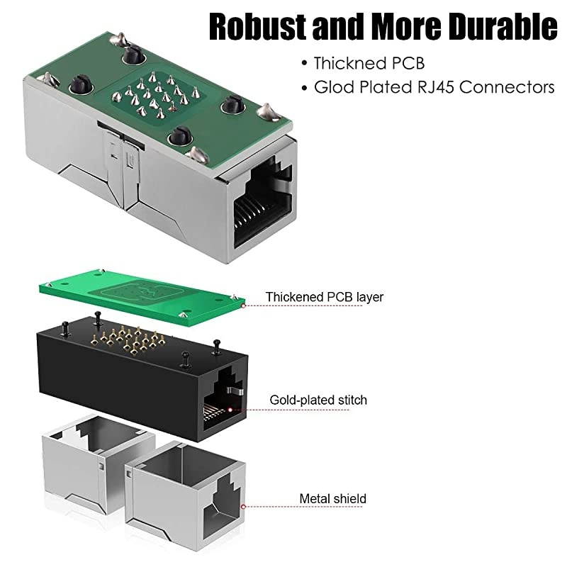 RJ45 Coupler 10 Pack in Line Coupler Cat7 Cat6 Cat5e Ethernet Cable Extender Adapter Female to Female Black