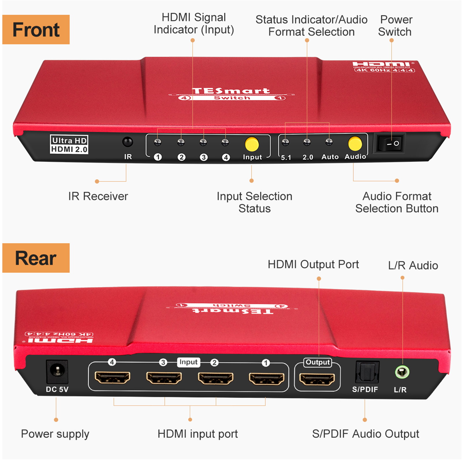 TESmart 4x1 HDMI Switch Ultra HD supports 4K@60Hz 4: 4: 4, 4-port HDMI switch 3DTV pass-through, Support S/PDIF and L/R audio out and IR remote control, For Xbox 360/One, PS4/PS3