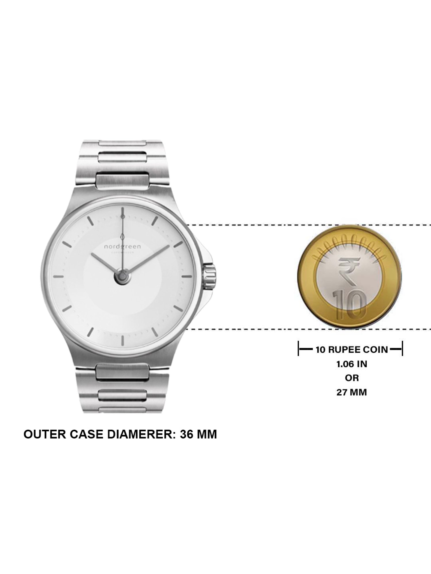 Nordgreen GU36SIHLSIXX Gaurdian Analog Watch for Men