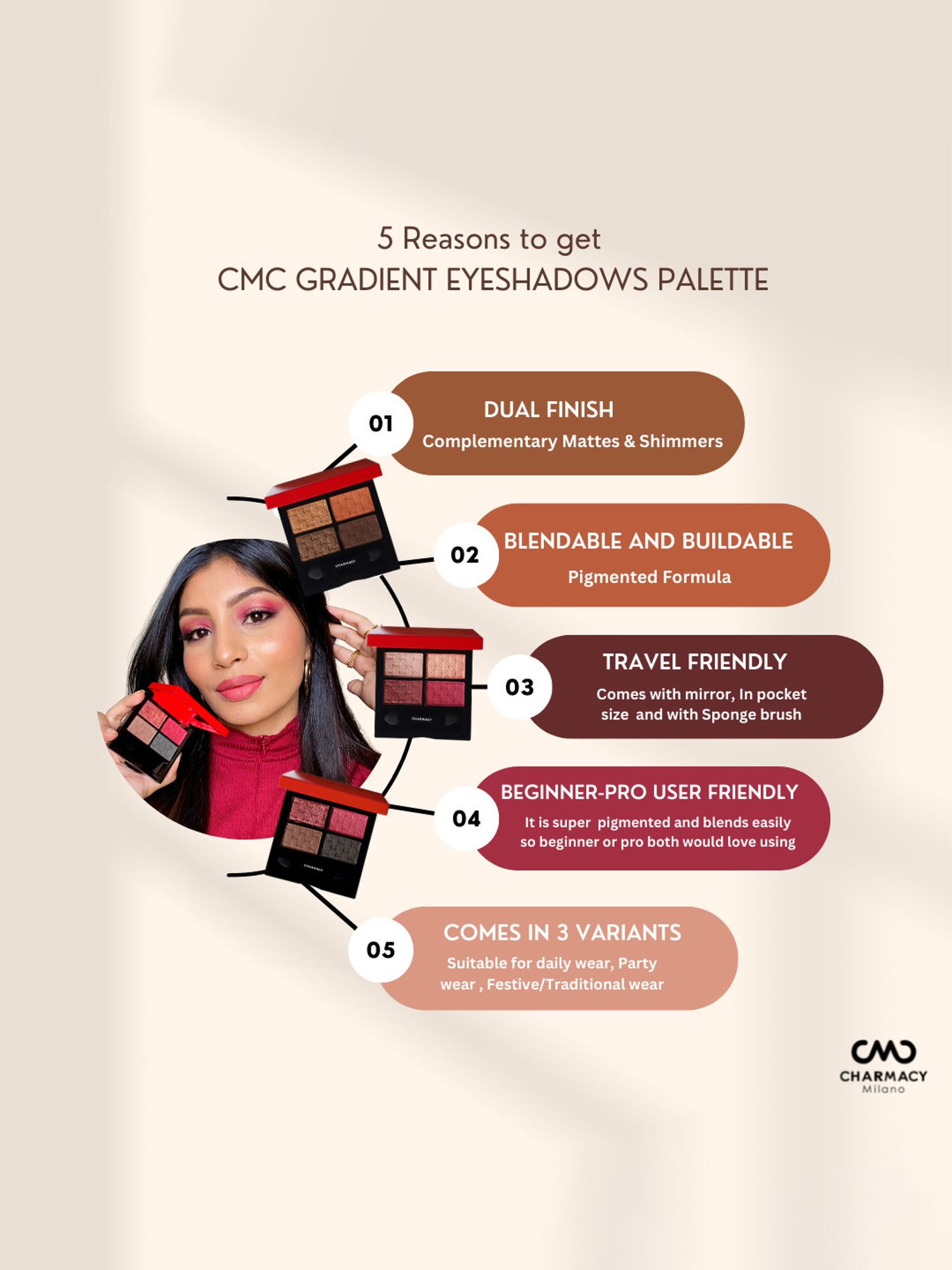 CHARMACY Milano Gradient Eyeshadows Palatte 01 - 7.2 gm