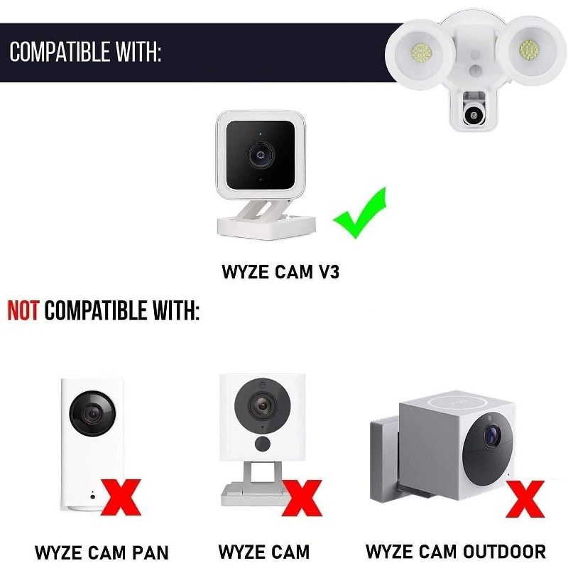 ClearOne UNITE Video Conferencing Camera - 2.1 Megapixel - 30 fps - USB 3.0 - 1920 x 1080 Video - CMOS Sensor