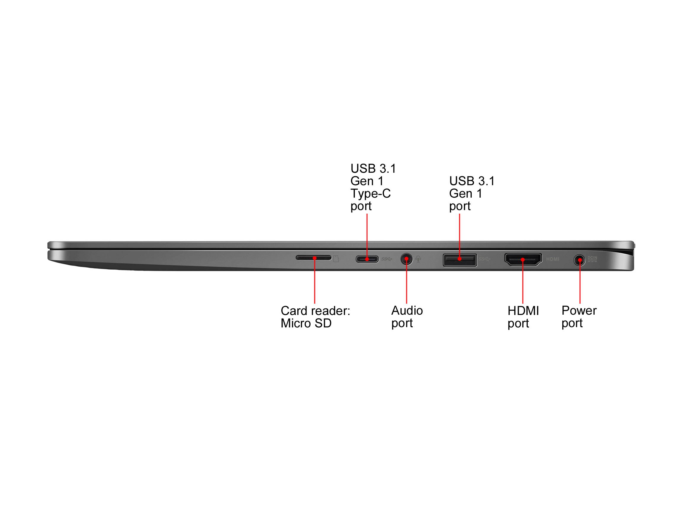 ASUS ZenBook Flip UX461FA-DH51T 2-in-1 Laptop Intel Core i5-8265U 1.60 GHz 14" Windows 10 Home 64-bit