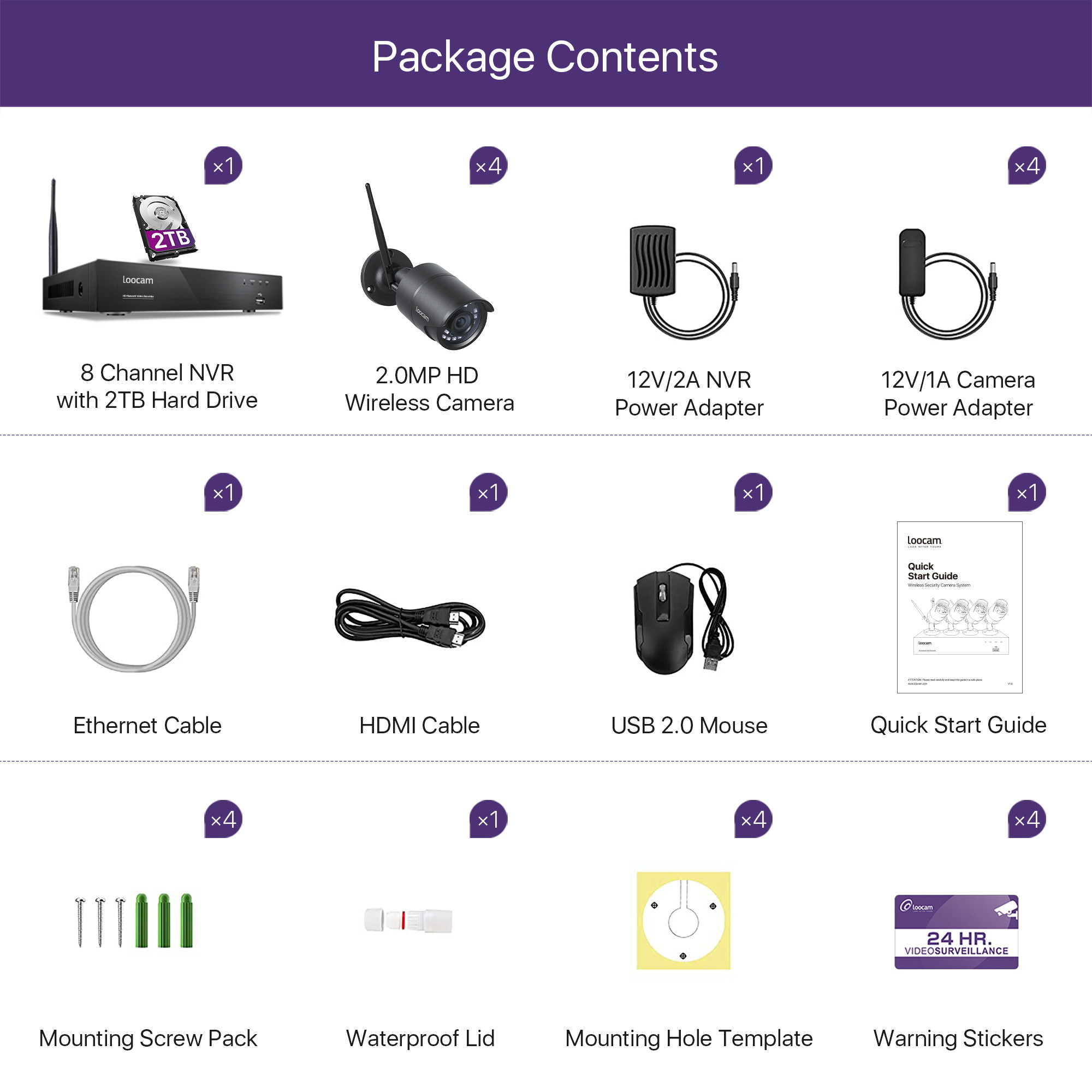 Loocam Ultra Long Distance Wireless H.265+ 1080P Full HD 8Channel Wireless NVR Security System with 4 Cameras Two-way Audio IP66 Weatherproof 2TB Hard Drive