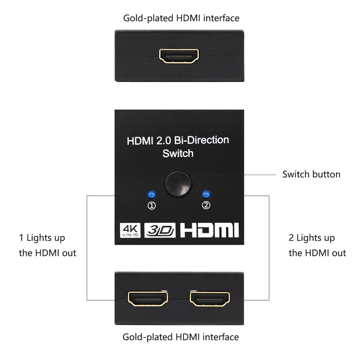 HDMI Switch 4K HDMI Splitter Bi-Directional HDMI Switcher 2 Input 1 Output, HDMI Switch Splitter 2 x 1/1 x 2. No External Power Required, Support 4K 3D HD 1080P for Xbox PS4 Roku HDTV