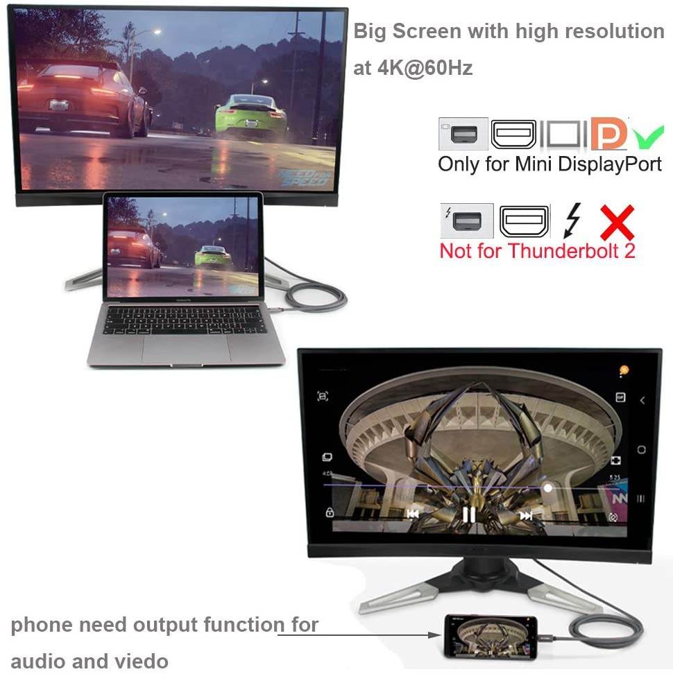 USB C to Mini DisplayPort Cable,  Type C to Mini DP Adapter 4K 6.6Ft Cord Thunderbolt 3 Compatible with MacBook Pro 2018 iPad Pro iMac 2019,Surface Book 2,Galaxy S10/S9 and More