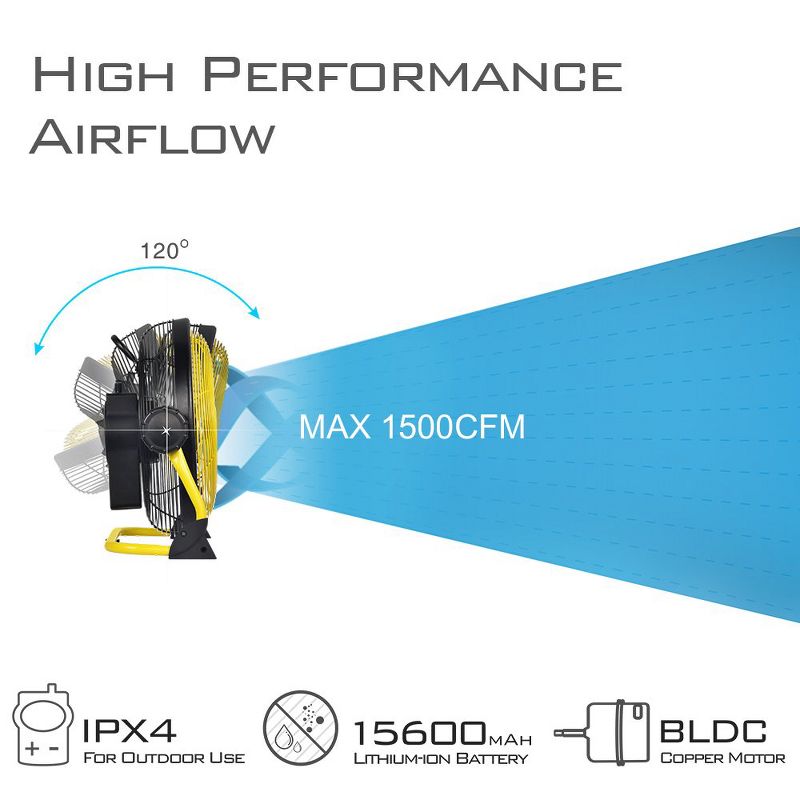 Geek Aire CF2 Outdoor Floor Fan 16 Inch Cordless Variable Speed Rechargeable