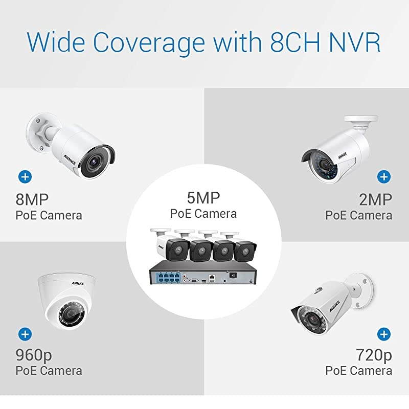 H500 8CH Bullet PoE Home Security Camera System with 6MP H.265+ ONVIF NVR, 4X 5MP Outdoor CCTV IP Camera,100ft EXIR 2.0 Colour Night Vision, IP67 Weatherproof, Easy Remote Access, 2TB HDD