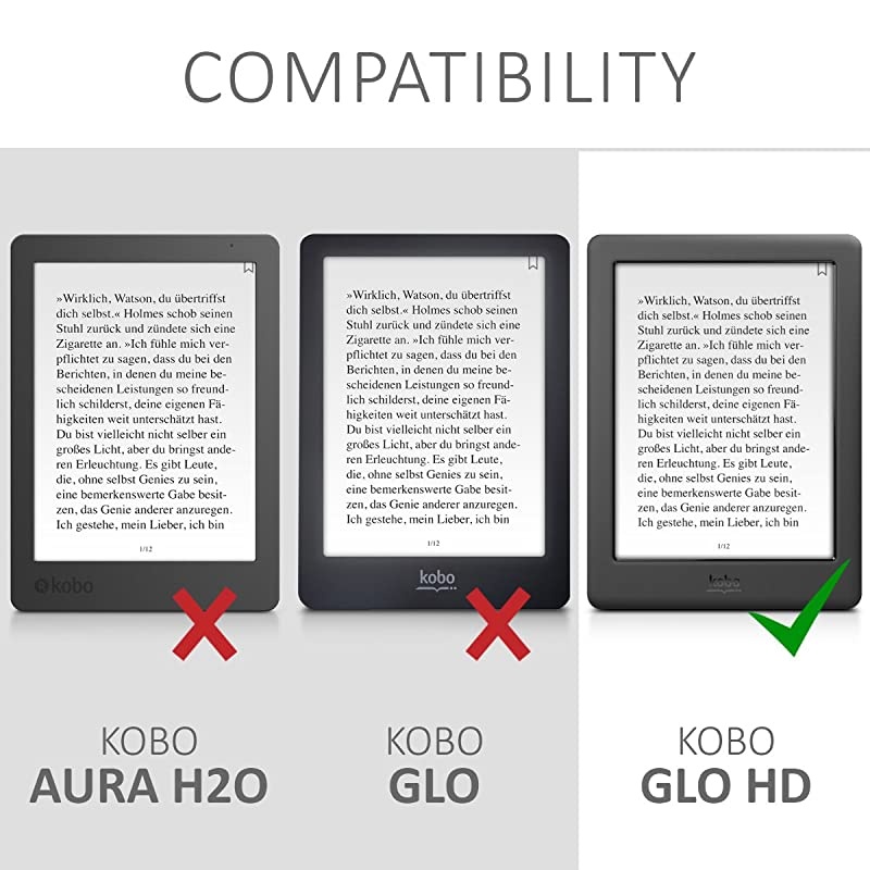Case Compatible with Kobo Glo HD/Touch 2.0 - Case e-Reader Cover - Cosmic Nature Blue/Grey/Black
