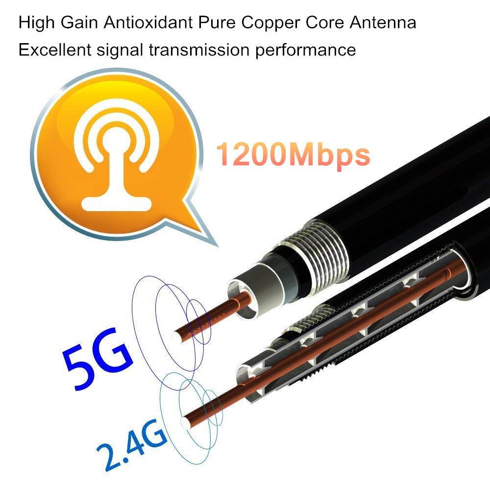 1200Mbps USB Wifi Adapter - USB 3.0 Wireless AC1200 Dual Band 2.4G/5G Wireless Lan Network Card Dongle High Gain Antenna IEEE802.11ac/n/g/b For Desktop Laptop PC - Windows 10/XP/Vista/7/8/8.1/, Mac