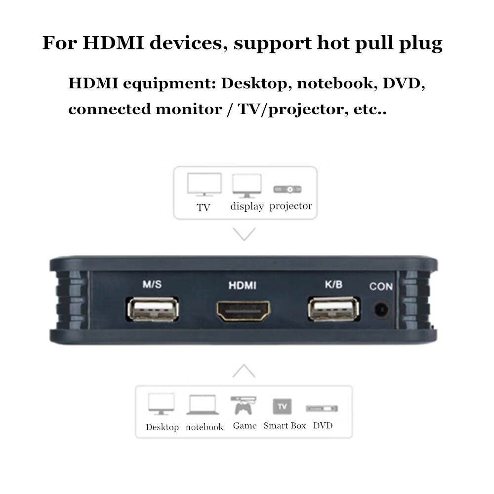 HDMI KVM Switch 2 Port with Cables, Selector Switcher for 2 Computers Share One Monitor, Keyboard, Mouse and USB Peripheral Support 4k&times;2K@30hz Resolution