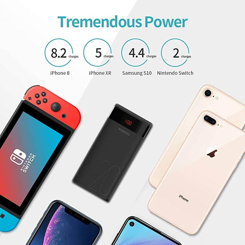 20000mAh Portable Phone Charger External Battery Packs with Dual USB Output 21A LCD Display Perfect for TravelCompatible with iPhone X 8Plus Samsung Galaxy S8Note8 Tablets MoreBlack