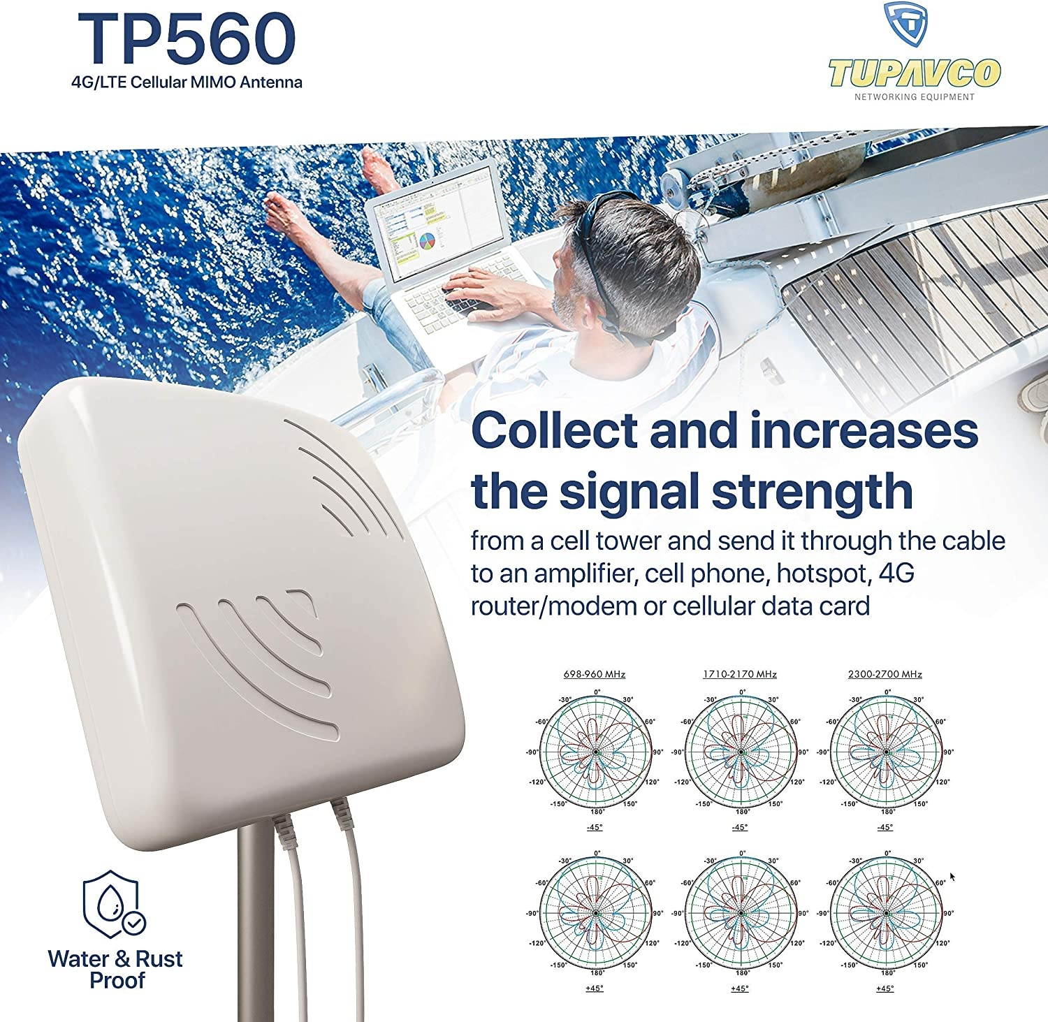 MIMO Cellular 9dBi X-POL 4G/LTE Antenna with Pole Mount 10 inch Length - 1.5" Mast Diameter (Mounting Hardware Included) - Tupavco TP560 w/Tupavco TP570