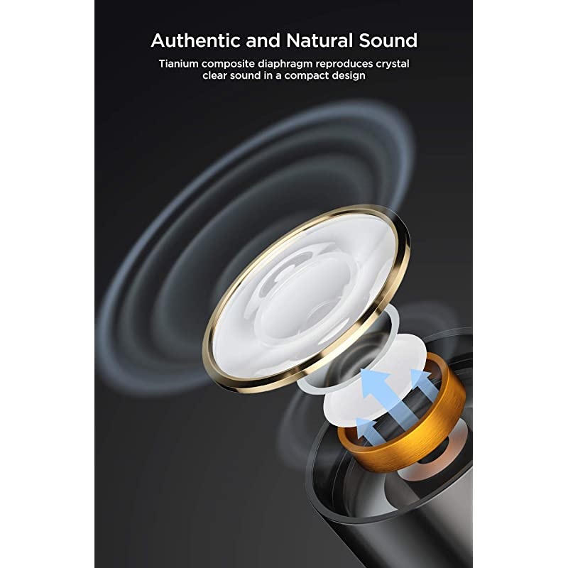 Stylish True Wireless Earbuds Bluetooth 50 24Hour Playtime Stereo InEar Headphones with Charging Case Builtin Microphone Alternate Pairing Mode