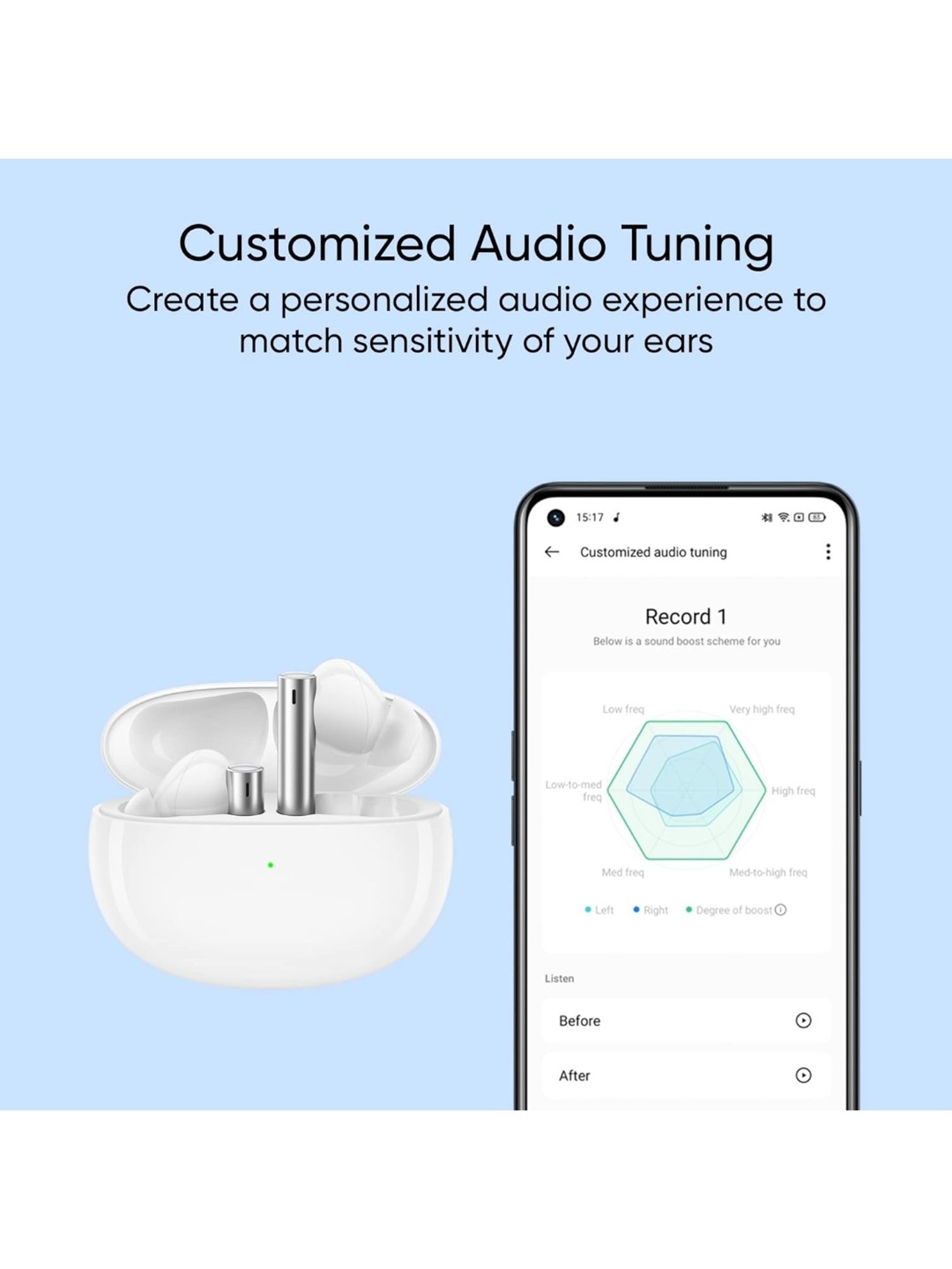 Realme Buds Air 5 in-Ear BT Earbuds with 50dB ANC & Upto 38H Battery (Arctic White, True Wireless)