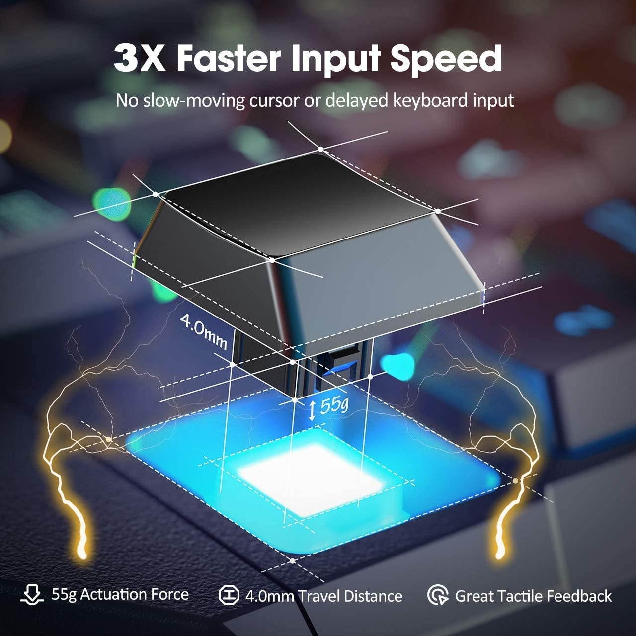 Mechanical Feeling Gaming Keyboard and Mouse Mousepad Combo,104 Keys Rainbow Backlit Gamer Keyboard and Mice Set,10 Color RGB Large Mice pad 2400DPI 7 Button La Souris for PC Laptop Mac (Black)