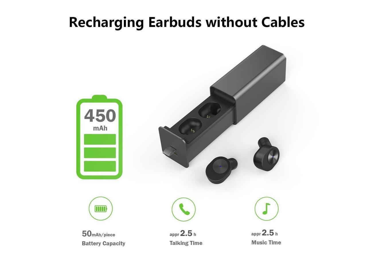 TWS Best True Wireless Bluetooth Earbuds Sweatproof Stereo Sport Headsets Hight Quality Headphone Premium Sound with Charging Case For Apple Iphone Samsung LG and Other Phone