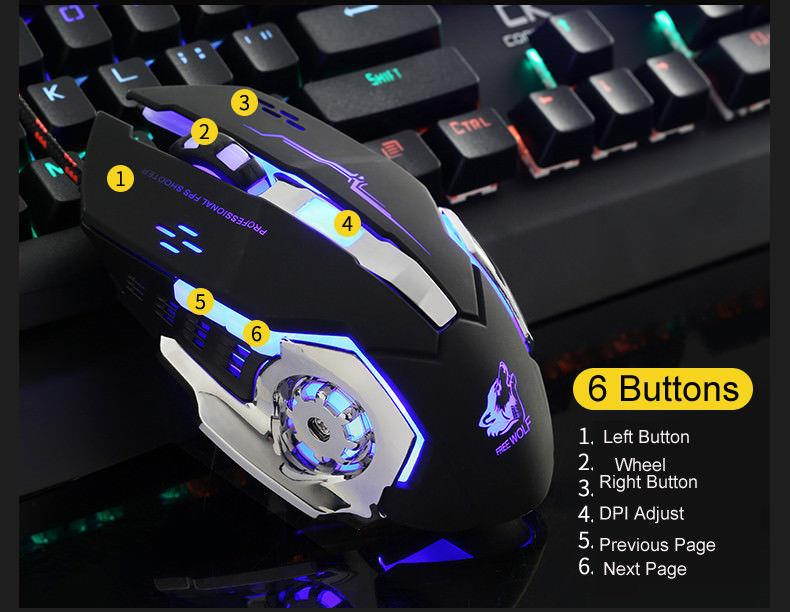 Wired LED Light 4000DPI Optical USB Ergonomic Pro Gamer Gaming Mouse Metal Pro