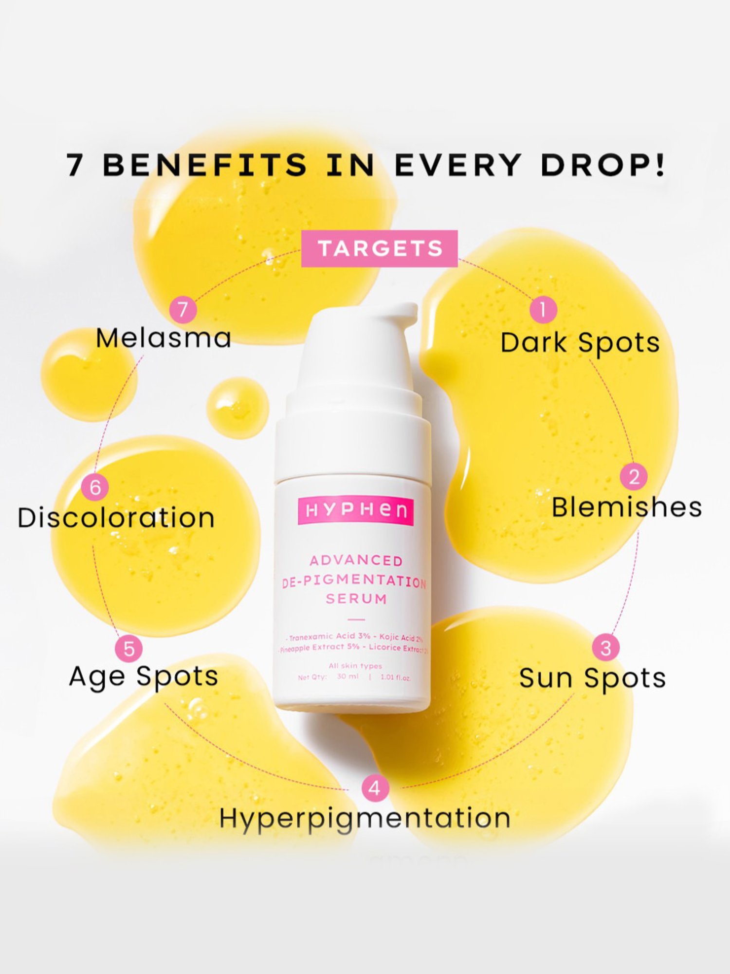 Hyphen Advanced De-Pigmentation Serum - 30 ml