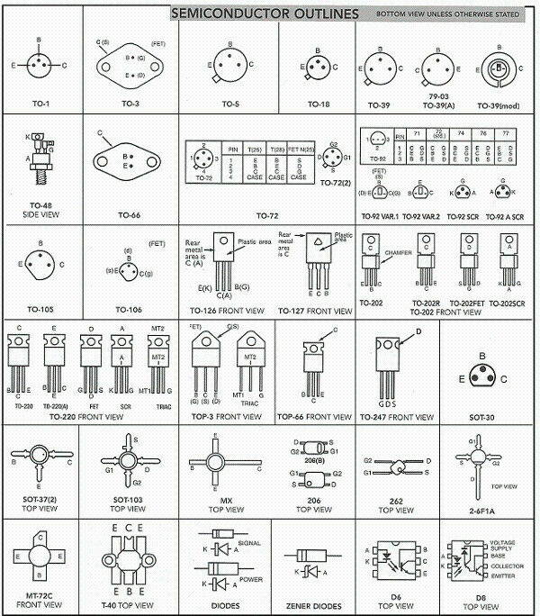 NSC 74ACT0240SCX SMD Original Factoy Parts IC New Lot Quantity-15