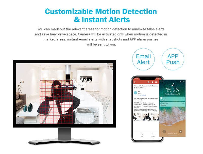 ANNKE 8 Channel CCTV Security Camera System 3MP 5-in-1 DVR with 4&times;1080P HD Weatherproof Cameras, Motion Alert, Remote Access