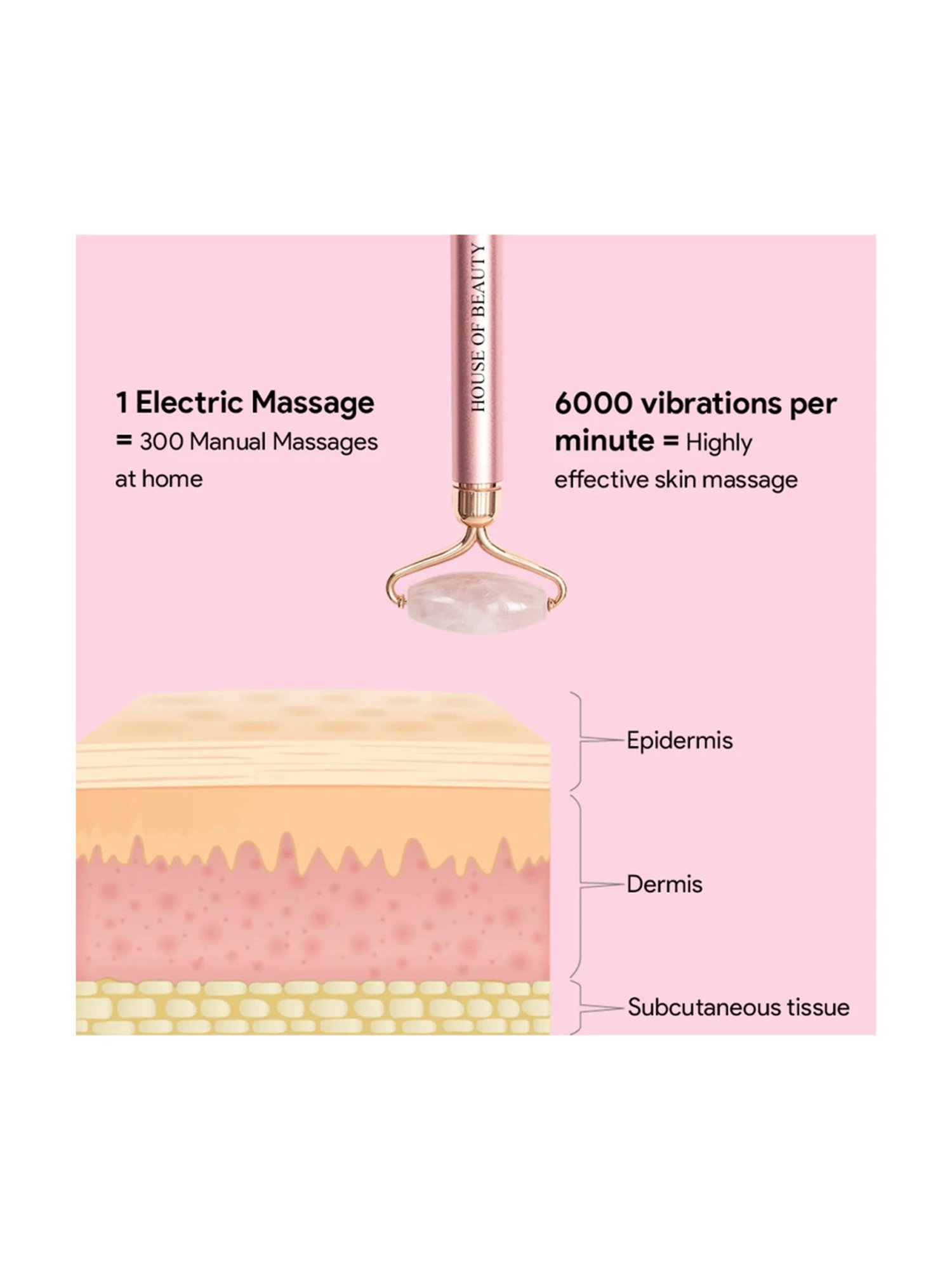 House of Beauty Electric Rose Quartz Kit