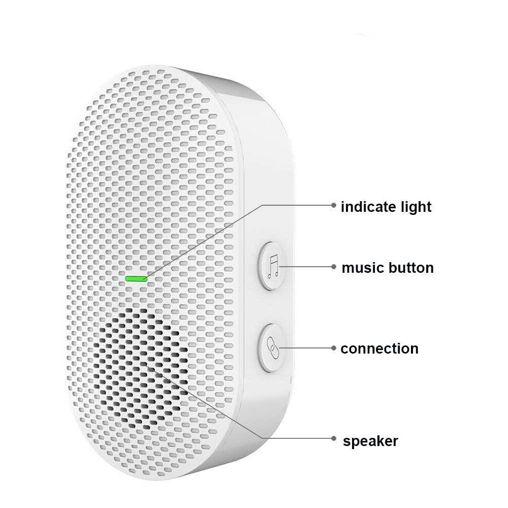 Wireless Doorbell Chime Home Security Wireless Intercom Doorbell Transmitter with 50 Music Modes for Video Door Bell